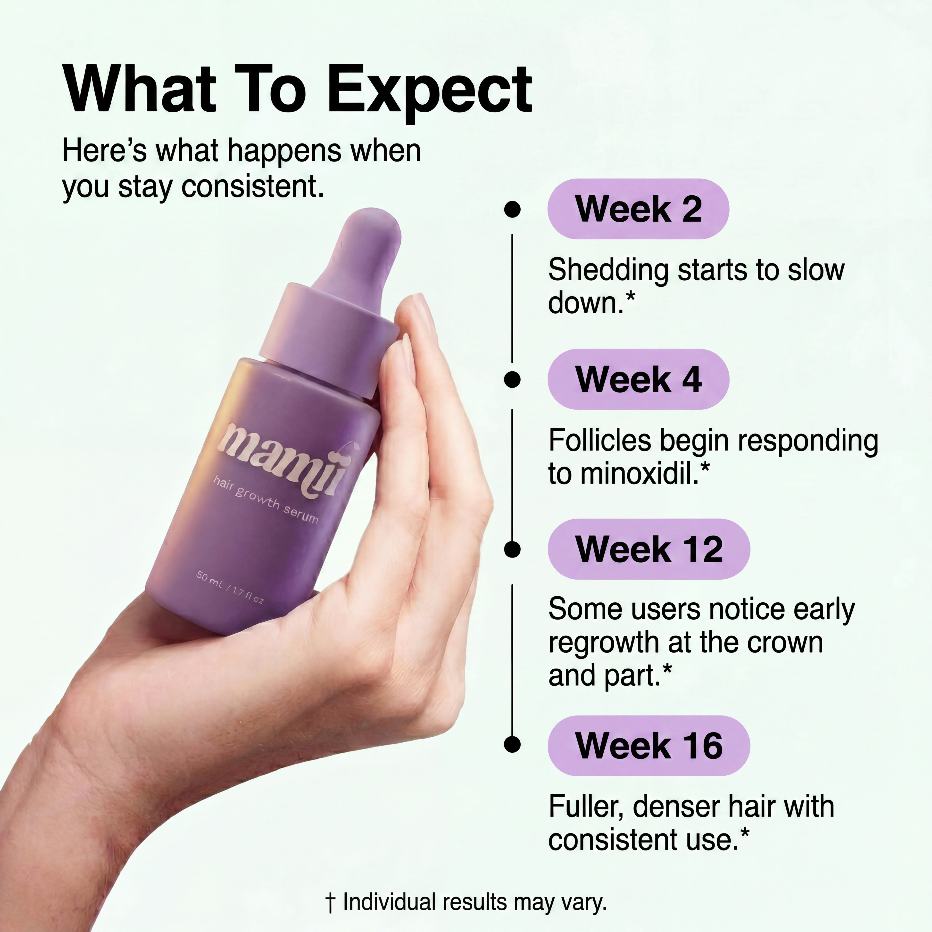 Mamii — Hair Growth Serum