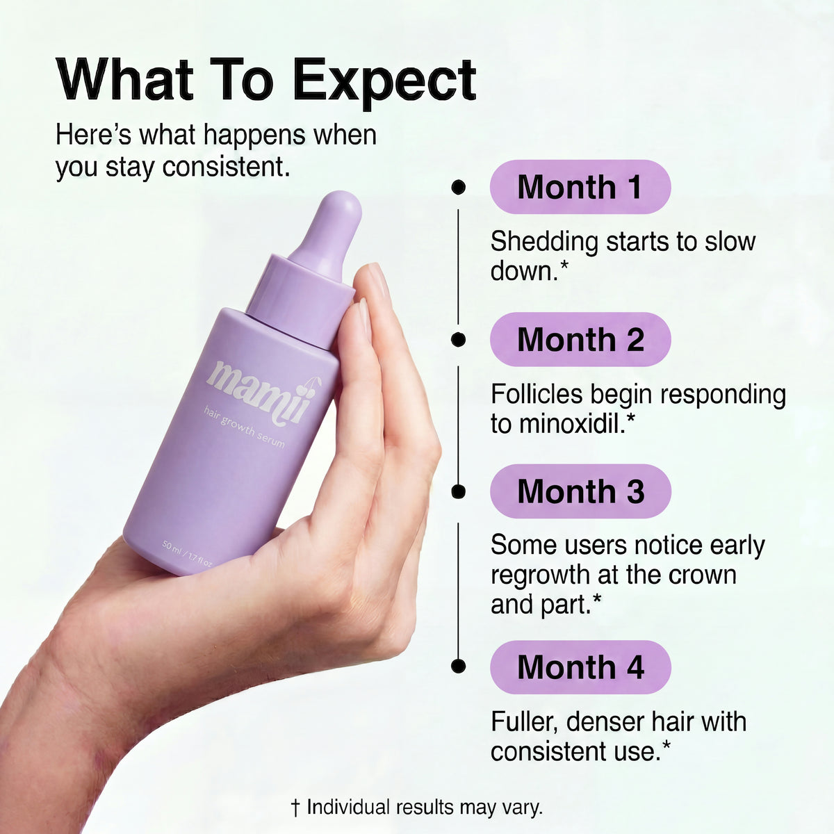 Mamii R Products – Mamii